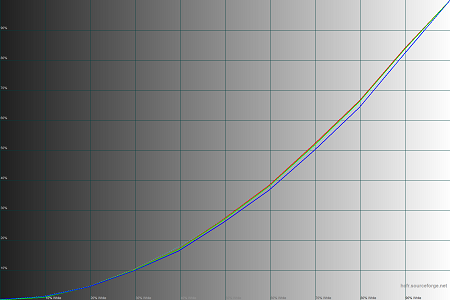 450x300  28 KB. Big one: 1500x1000  38 KB