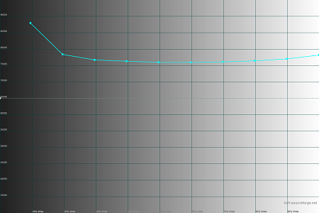 450x300  25 KB. Big one: 1500x1000  28 KB