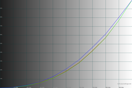450x300  62 KB. Big one: 1500x1000  38 KB
