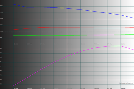 450x300  63 KB. Big one: 1500x1000  41 KB