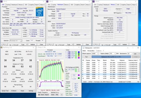 450x312  43 KB. Big one: 1230x852  268 KB