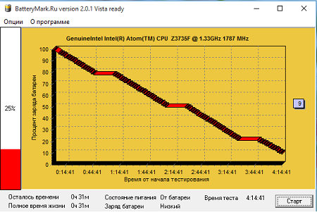 450x301  70 KB. Big one: 608x408  22 KB