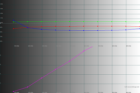 450x300  31 KB. Big one: 1500x1000  46 KB