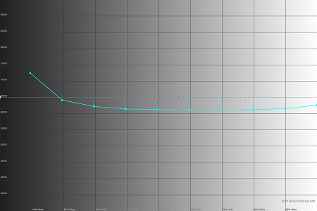 450x300  25 KB. Big one: 1500x1000  33 KB