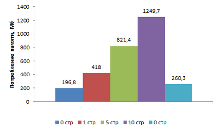 450x270  20 KB. Big one: 481x289  7 KB