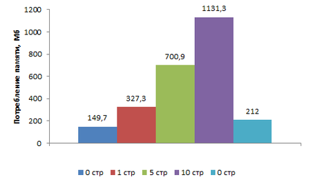 450x270  19 KB. Big one: 481x289  6 KB