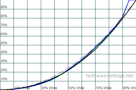 450x300  8 KB. Big one: 1500x1000  22 KB