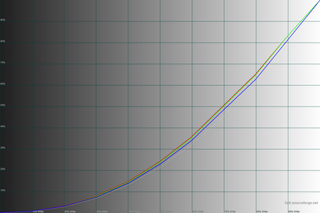 450x300  60 KB. Big one: 1500x1000  39 KB