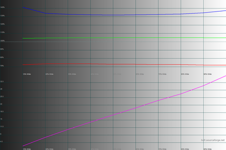 450x300  60 KB. Big one: 1500x1000  40 KB