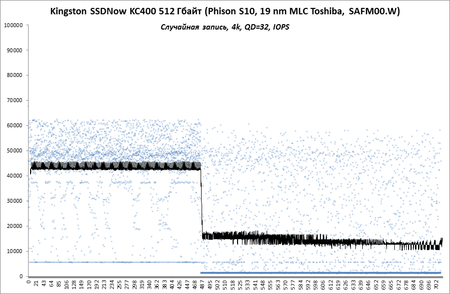 450x294  39 KB. Big one: 913x596  80 KB