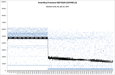 450x294  41 KB. Big one: 977x638  101 KB