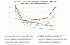 295x192  11 KB. Big one: 913x596  74 KB