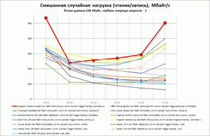 295x192  11 KB. Big one: 913x596  67 KB