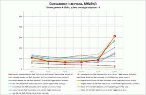 295x192  9 KB. Big one: 913x596  54 KB