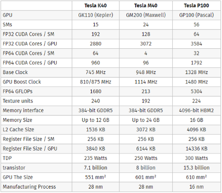 450x391  85 KB. Big one: 600x521  121 KB