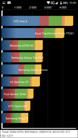253x450  54 KB. Big one: 720x1280  97 KB