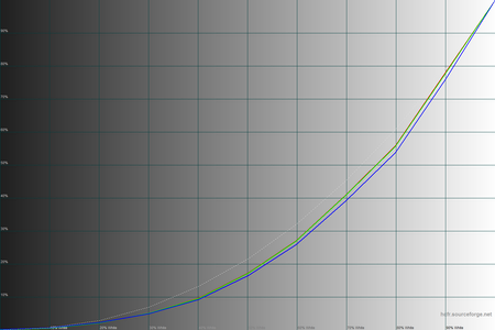 450x300  60 KB. Big one: 1500x1000  37 KB