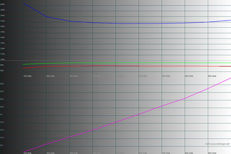 450x300  70 KB. Big one: 1500x1000  44 KB