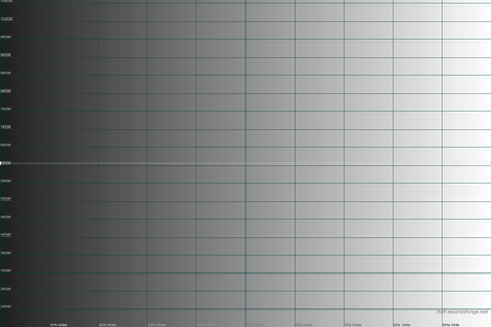 450x300  62 KB. Big one: 1500x1000  31 KB