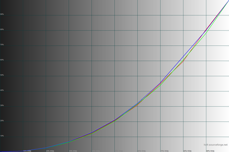 450x300  58 KB. Big one: 1500x1000  39 KB