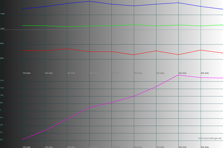 450x300  60 KB. Big one: 1500x1000  42 KB