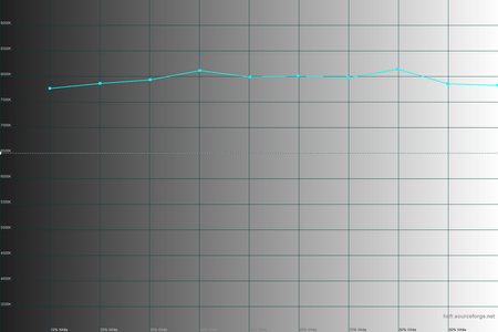 450x300  55 KB. Big one: 1500x1000  29 KB
