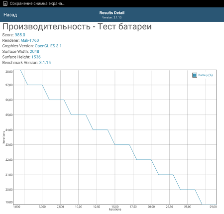 450x430  30 KB. Big one: 1500x1435  161 KB