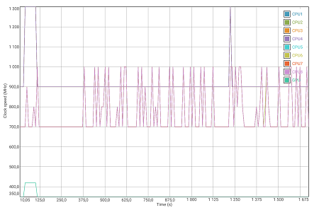450x297  40 KB. Big one: 1500x993  168 KB