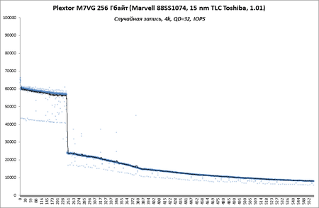 450x294  16 KB. Big one: 785x513  30 KB
