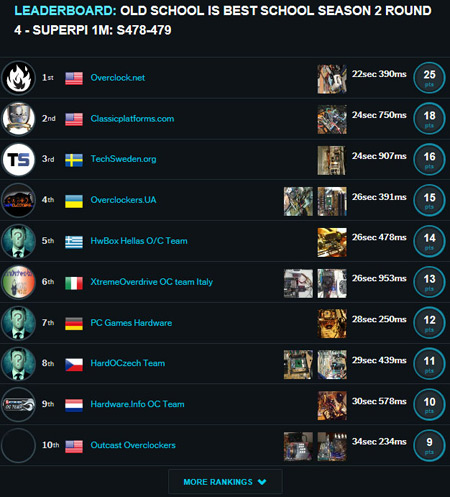 450x497  83 KB. Big one: 626x691  106 KB