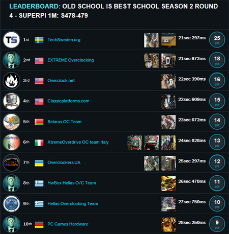 450x458  82 KB. Big one: 597x977  210 KB
