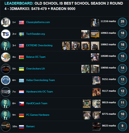 450x465  82 KB. Big one: 597x617  127 KB