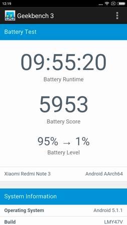 253x450 35 KB. Big one: 1080x1920 147 KB