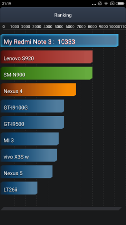 253x450 32 KB. Big one: 1080x1920 139 KB