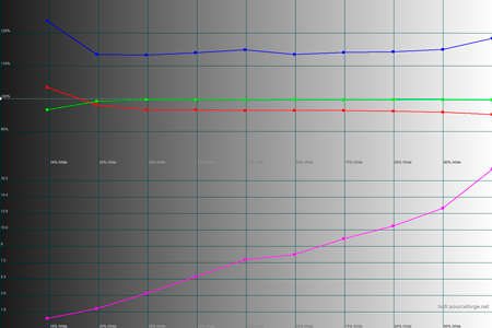 450x300  28 KB. Big one: 1500x1000  40 KB