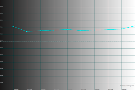 450x300  21 KB. Big one: 1500x1000  28 KB