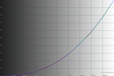 450x300  57 KB. Big one: 1500x1000  35 KB