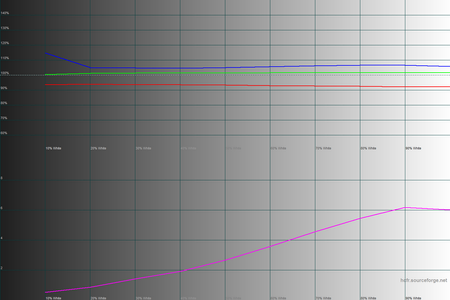 450x300  59 KB. Big one: 1500x1000  36 KB