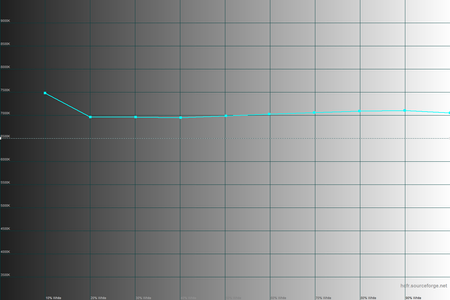 450x300  55 KB. Big one: 1500x1000  28 KB