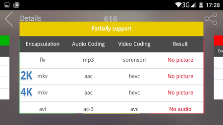 450x253  66 KB. Big one: 854x480  64 KB