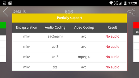 450x253  63 KB. Big one: 854x480  60 KB