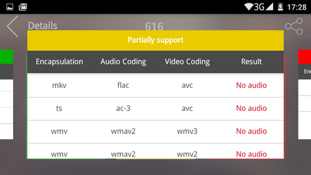 450x253  63 KB. Big one: 854x480  59 KB