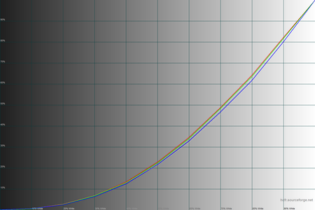 450x300  58 KB. Big one: 1500x1000  40 KB