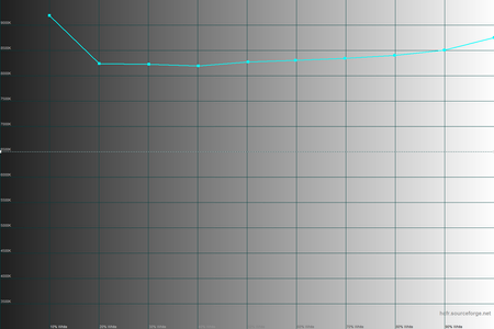 450x300  56 KB. Big one: 1500x1000  29 KB
