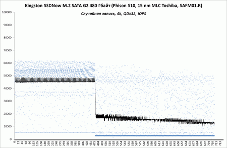 450x294  26 KB. Big one: 1382x903  138 KB