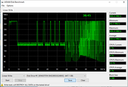 450x306  28 KB. Big one: 812x552  29 KB