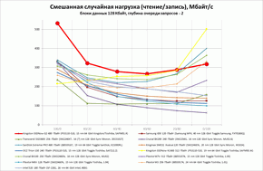 290x189  10 KB. Big one: 1382x903  119 KB