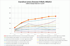 290x189  9 KB. Big one: 1382x903  99 KB