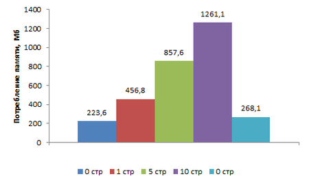 450x270  21 KB. Big one: 481x289  7 KB