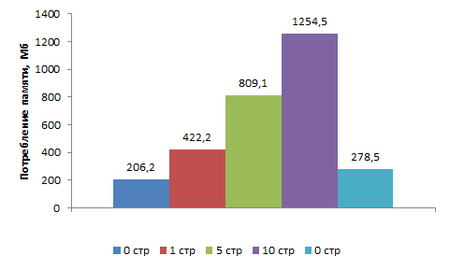 450x270  20 KB. Big one: 481x289  7 KB